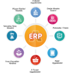 erp