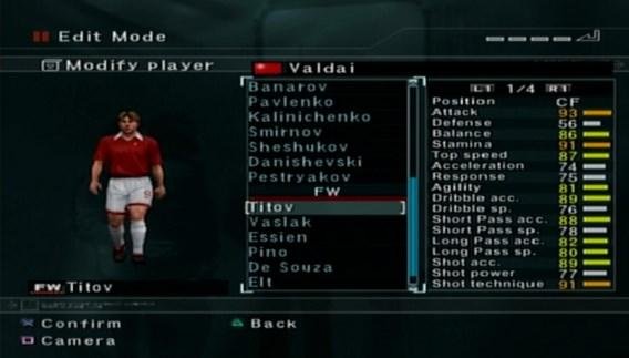 pes te firtinalar estiren gercek hayatta hali sahaya cagirmayacaginiz 10 futbolcu 5c5c3f3782f5c