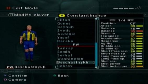 pes te firtinalar estiren gercek hayatta hali sahaya cagirmayacaginiz 10 futbolcu 5c5c3f37982fe