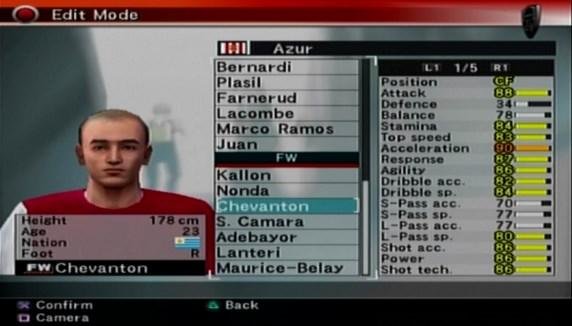 pes te firtinalar estiren gercek hayatta hali sahaya cagirmayacaginiz 10 futbolcu 5c5c3f37cf3ac