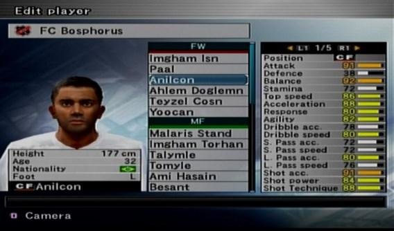 pes te firtinalar estiren gercek hayatta hali sahaya cagirmayacaginiz 10 futbolcu 5c5c3f37e88ef