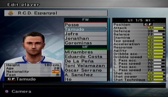 pes te firtinalar estiren gercek hayatta hali sahaya cagirmayacaginiz 10 futbolcu 5c5c3f380eec6