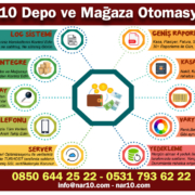 depo banner